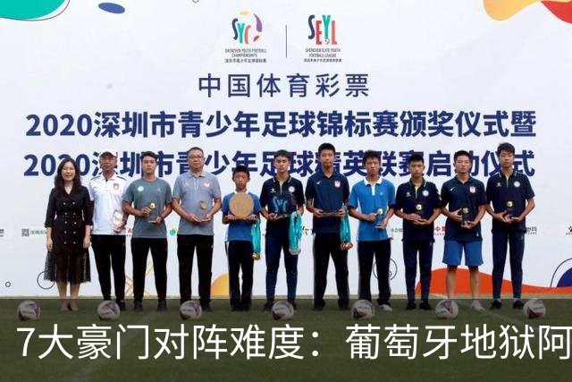 7大豪门对阵难度：葡萄牙地狱阿根廷天使 法英竟一致